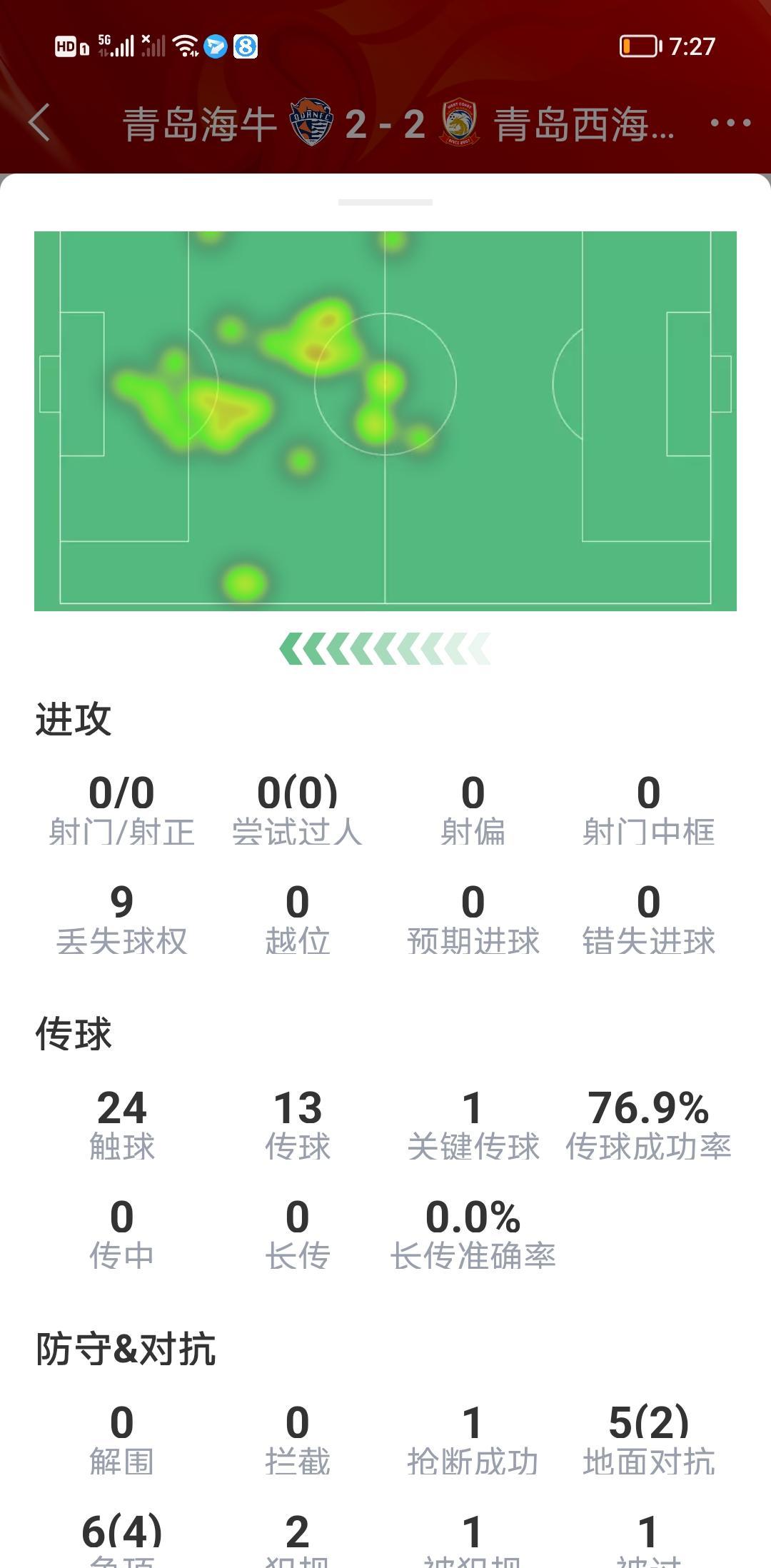 外援重返赛场，瞄准季后赛资格(外援重返赛场,瞄准季后赛资格怎么样)
