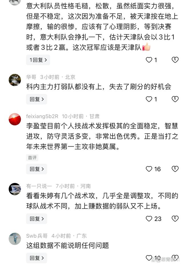 三亿体全站-关于凌晨0点世俱杯唯一中国球员有望登场：赢球概率仅0.5%的信息