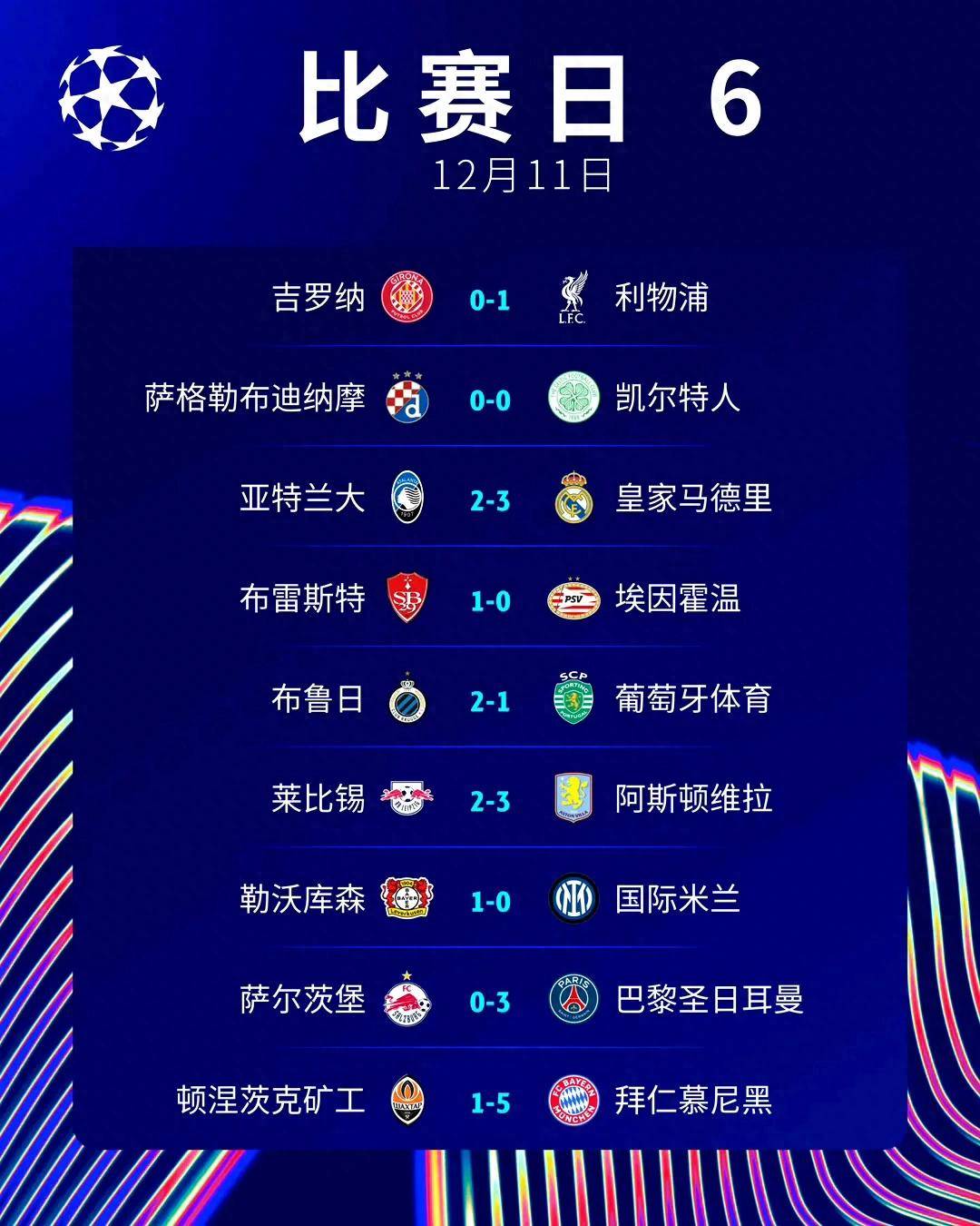 三亿体育官网-利物浦五连胜业已成常态(利物浦遭主场六连败)
