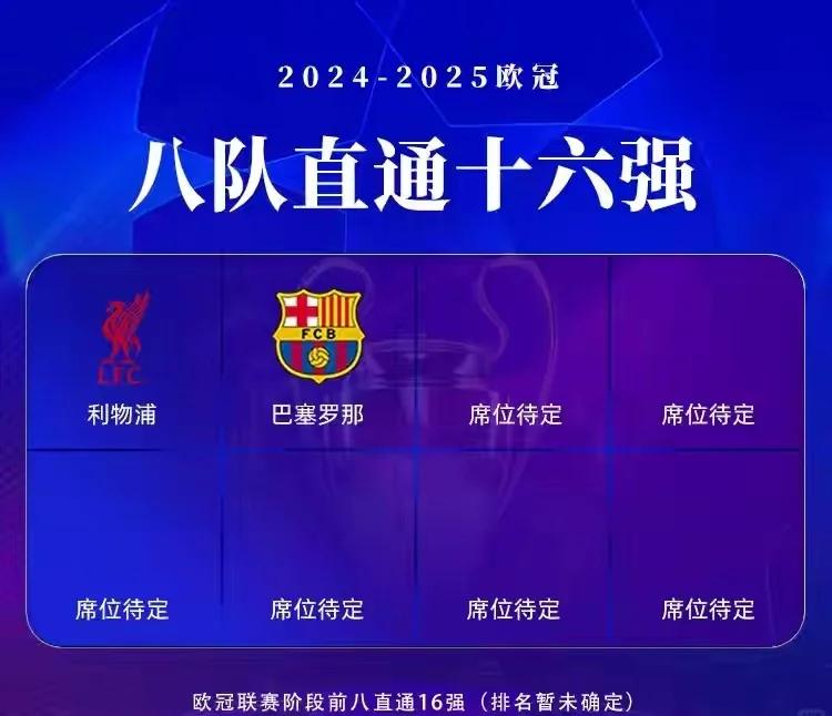 三亿体全站-开场6分钟少1人！欧冠霸主连进3球击垮对手，末