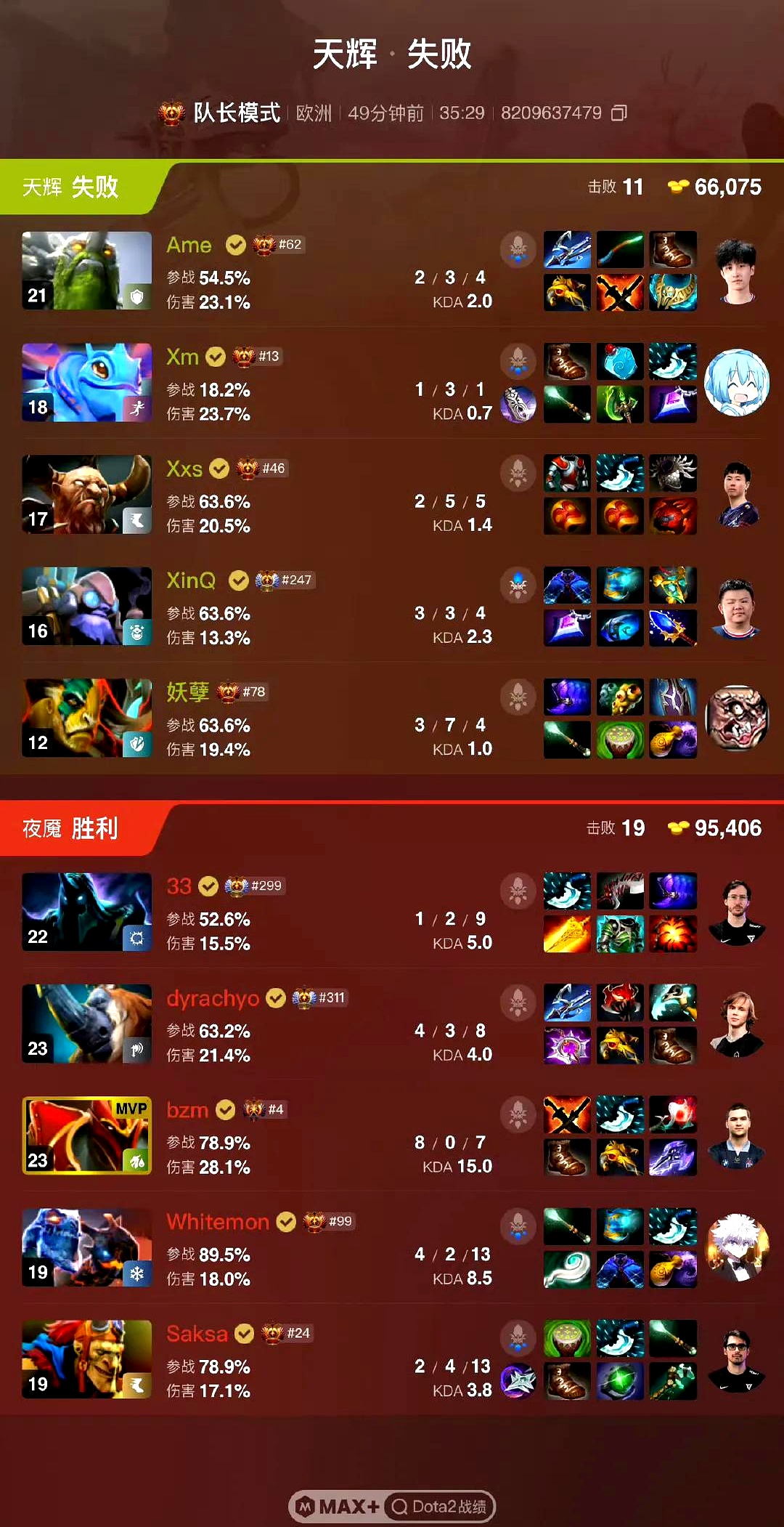 LCK：Gumayusi卢锡安强势扫射，T1中路0换4后强势一波的简单介绍