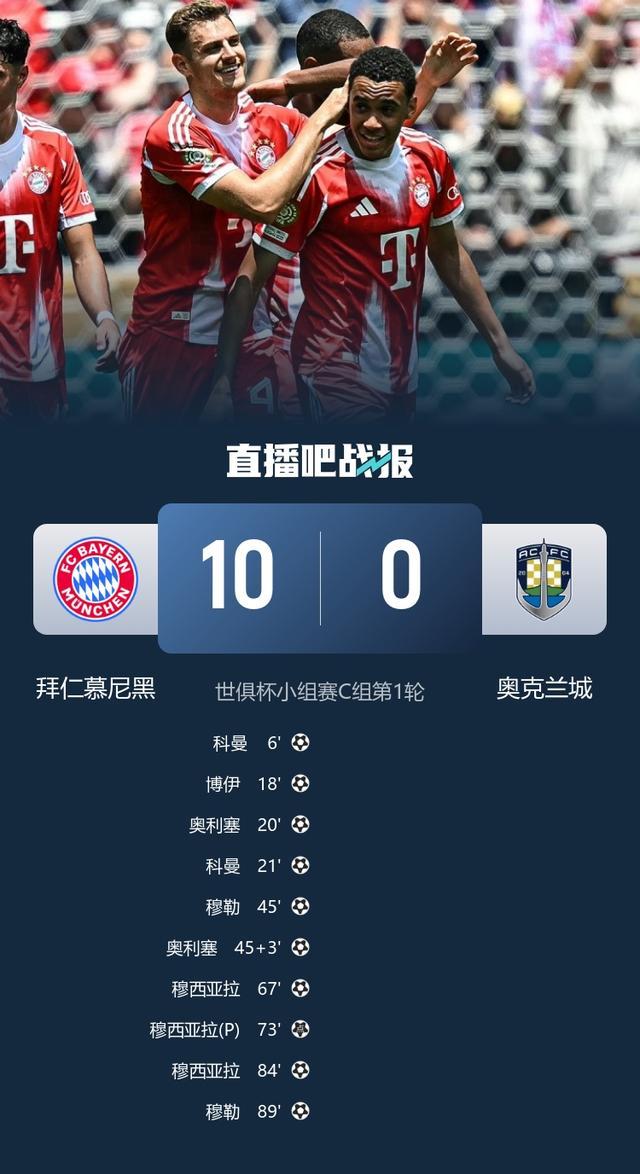 三亿体育官网-世俱杯-穆西亚拉重伤9人巴黎2-0拜仁进4强