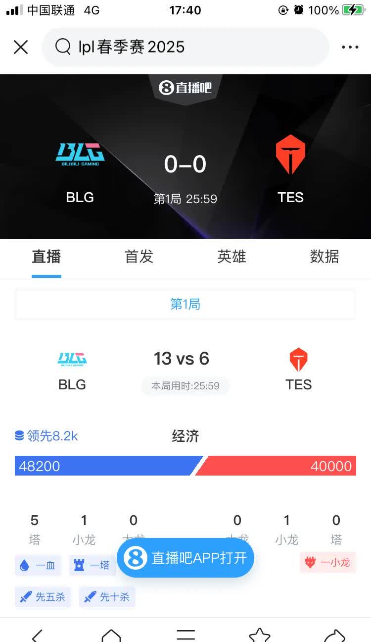 一个tes和blg的投票可以看出云观众真的多！49亮442回复英雄联盟
