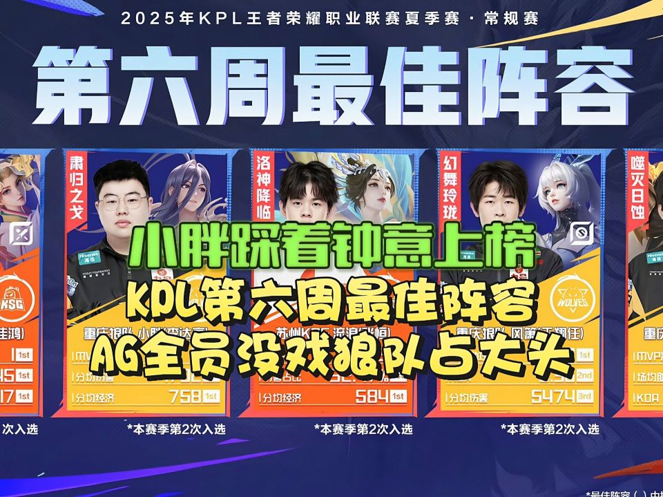 DRG3-0UUG，全胜边野零封对手，DRG仍保留脱离卡位赛可能的简单介绍