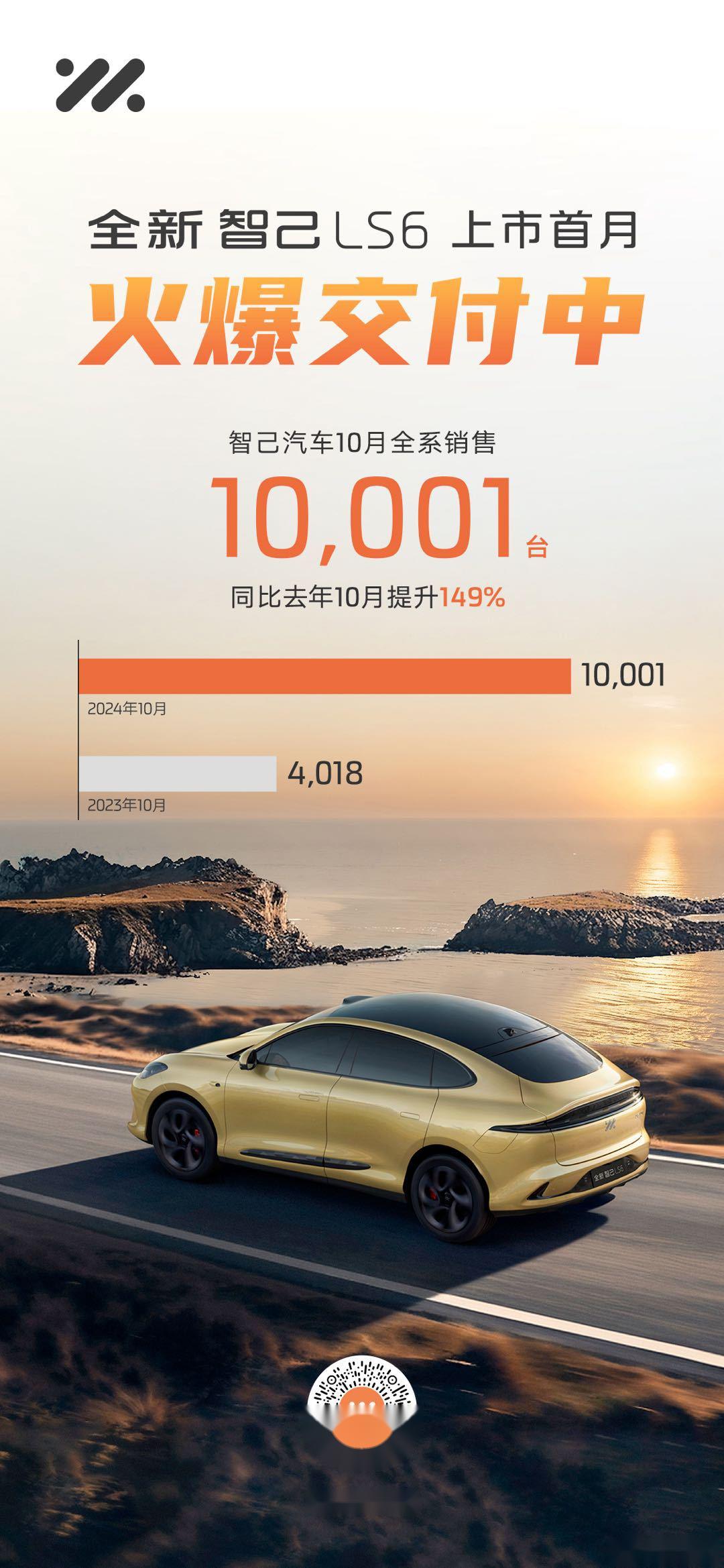 智己LS6将进军英国市场，下月挂名爵标发布