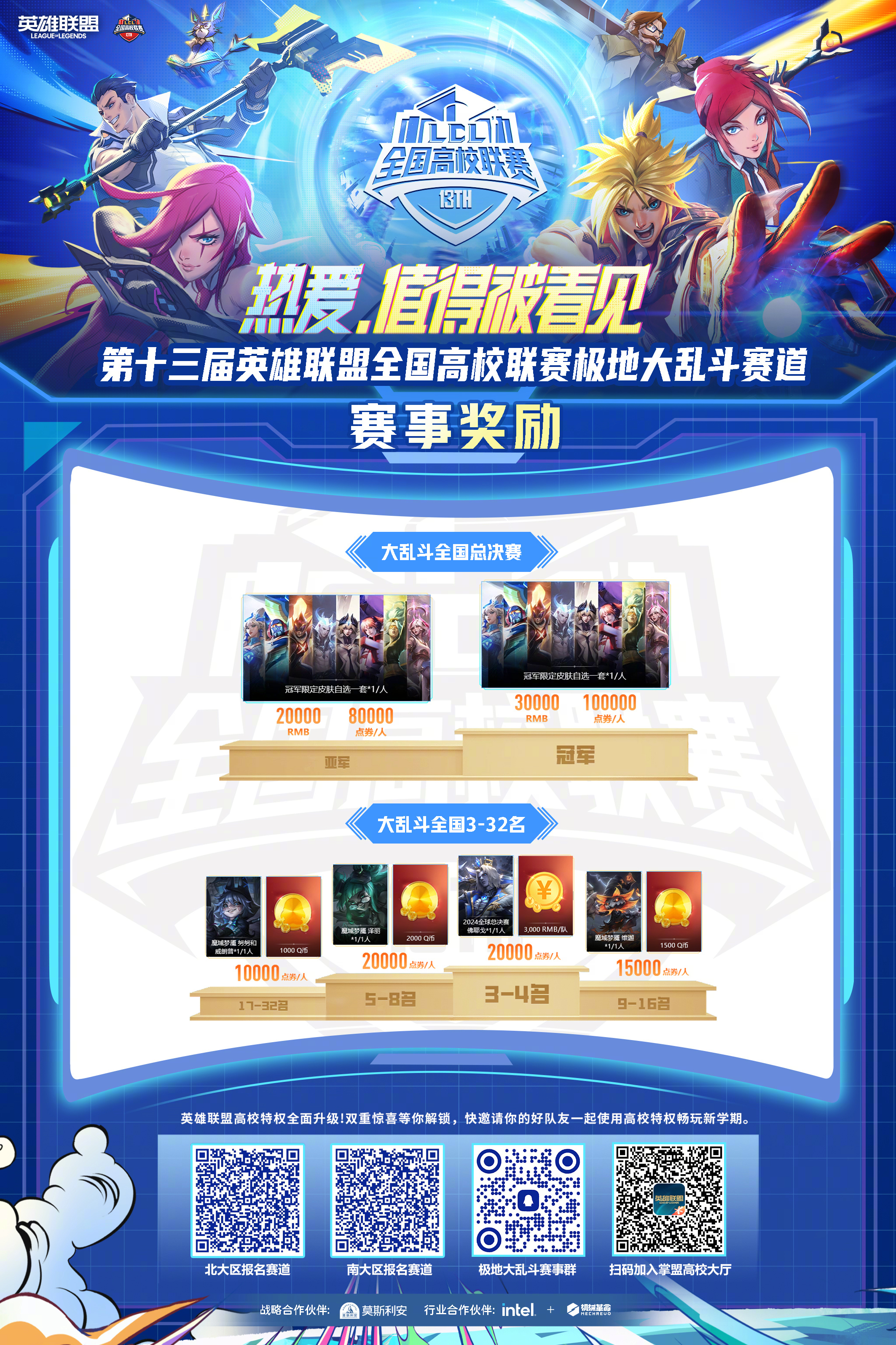 三亿体育入口-包含打决赛之前夺冠99%概率，打完决赛，这不是冠军47亮948回复英雄联盟的词条