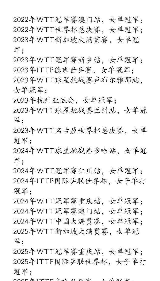 邱贻可晒孙颖莎战绩：理性看待竞技起伏，互联网非法外之地
